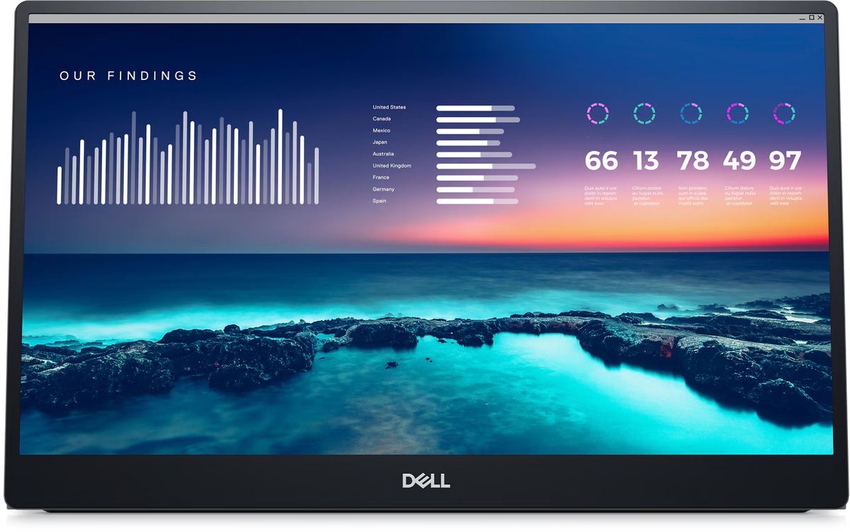 ÉCRAN DELL S3221QSA 32 pouces 4K UHD (3840 × 2160) Résolution